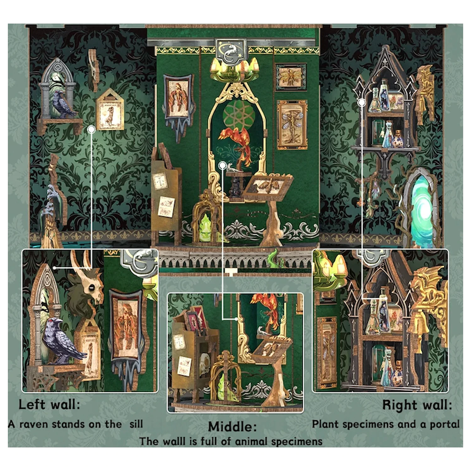 BOOK NOOK KIT DIY Darkness Common Room 150 Dezibel + LED Licht Bausatz Produktfoto