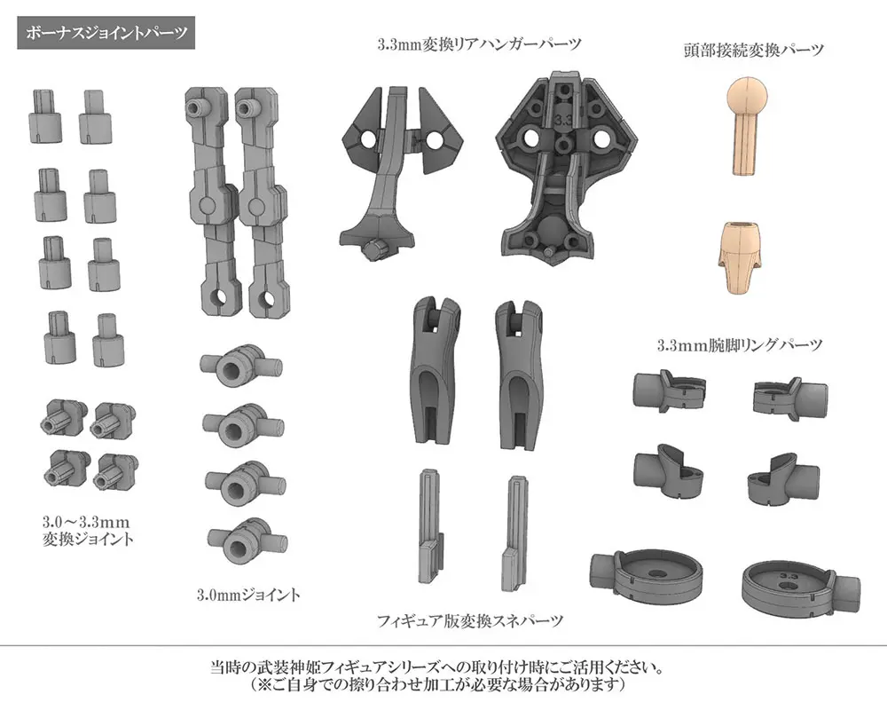Busou Shinki Plastic Model Kit Type Devil Strarf 20 cm Produktfoto