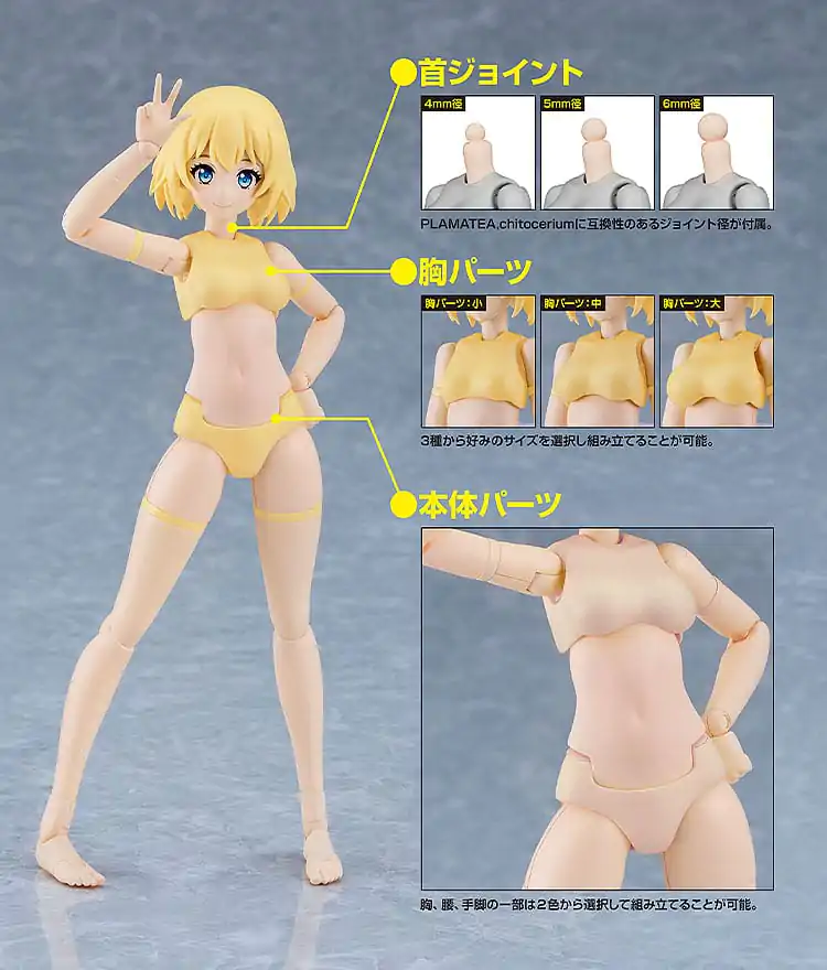 Cutie Honey Nova Plastikmodellbausatz PLAMATEA Muse Body: Ichika B Type 15 cm Produktfoto