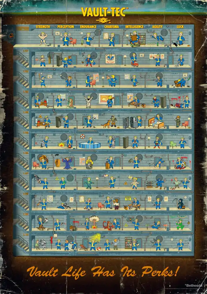 Fallout 4 Puzzle Perk Poster (1000 Teile) Produktfoto