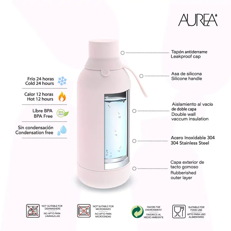 Fantasy Unicorn Thermosflasche 500ml Produktfoto