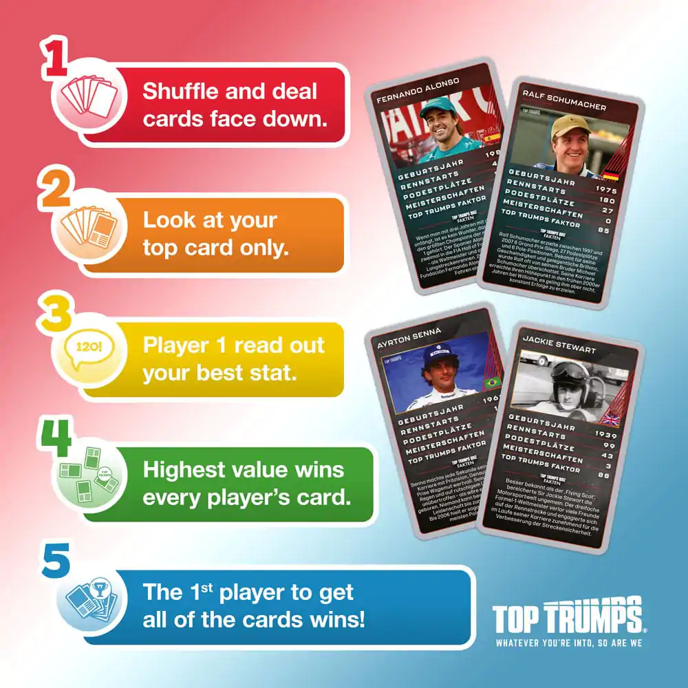 Grand Prix Helden Kartenspiel Top Trumps Sammlerstücke *Deutsche Version* Produktfoto