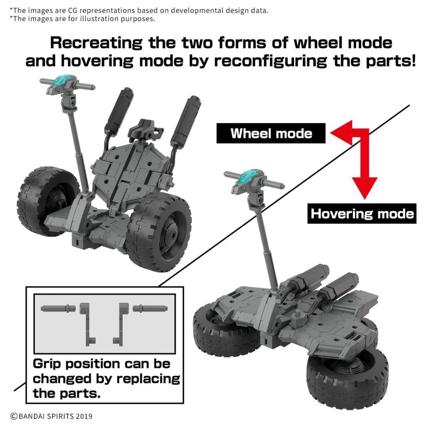 Gundam 30MM 1/144 Extended Armament Fahrzeug B Modellbausatz Produktfoto