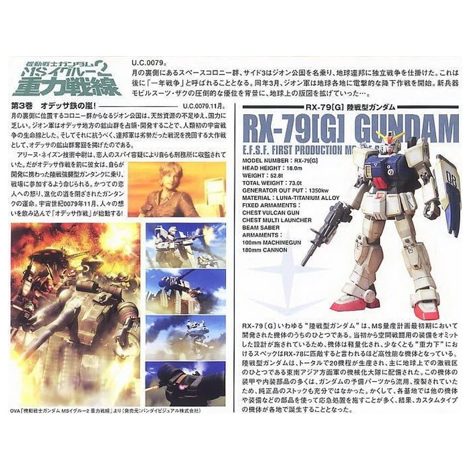 Gundam HGUC 1/144 RX-79(G) Gundam Das Bodenkriegs-Set Produktfoto