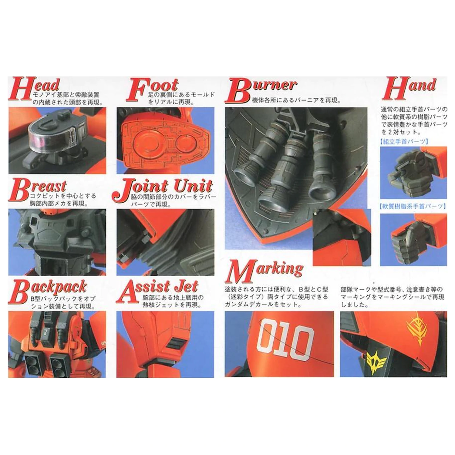 Gundam MG 1/100 Gelgoog Cannon Modellbausatz Produktfoto