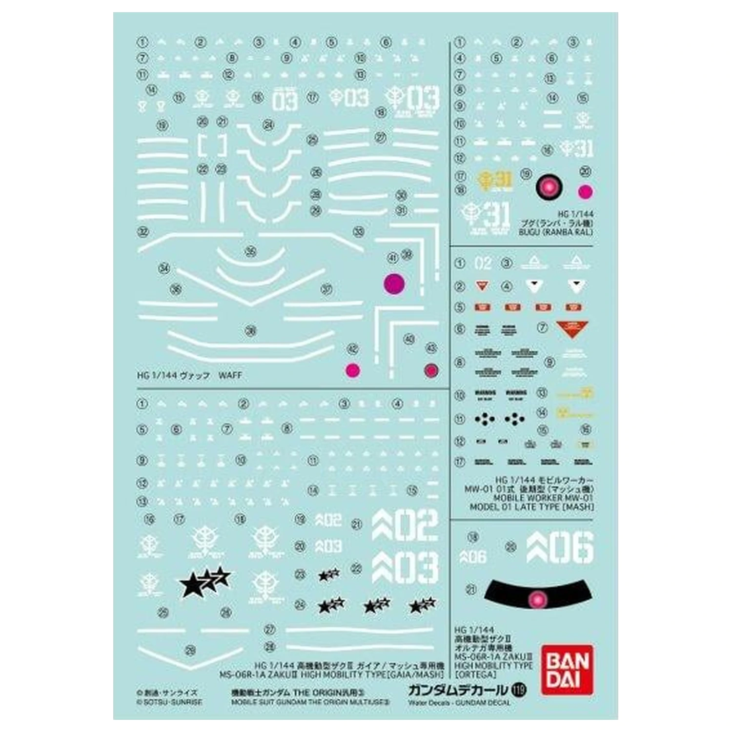 GUNDAM RG 1/144 Abziehbild 119 The Origin Modelbausatz Produktfoto