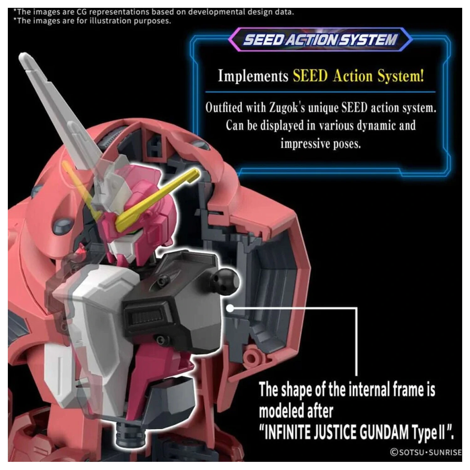 Gundam SEED Freedom MSM-07 ZGok Ver. Modellbausatz HG 1/144 Produktfoto