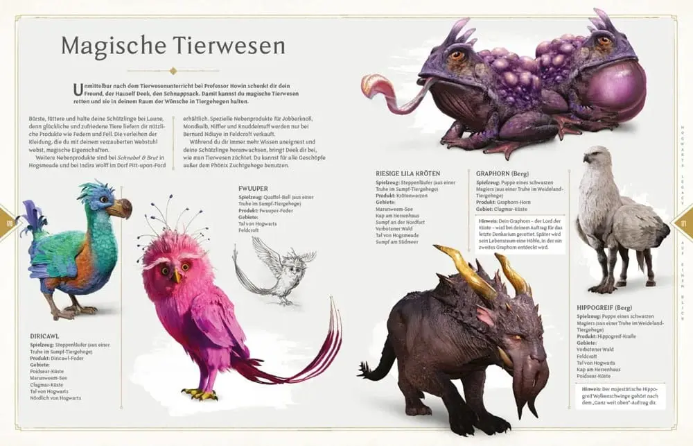 Harry Potter Buch Hogwarts Legacy - Der offizielle Guide zum Spiel Produktfoto