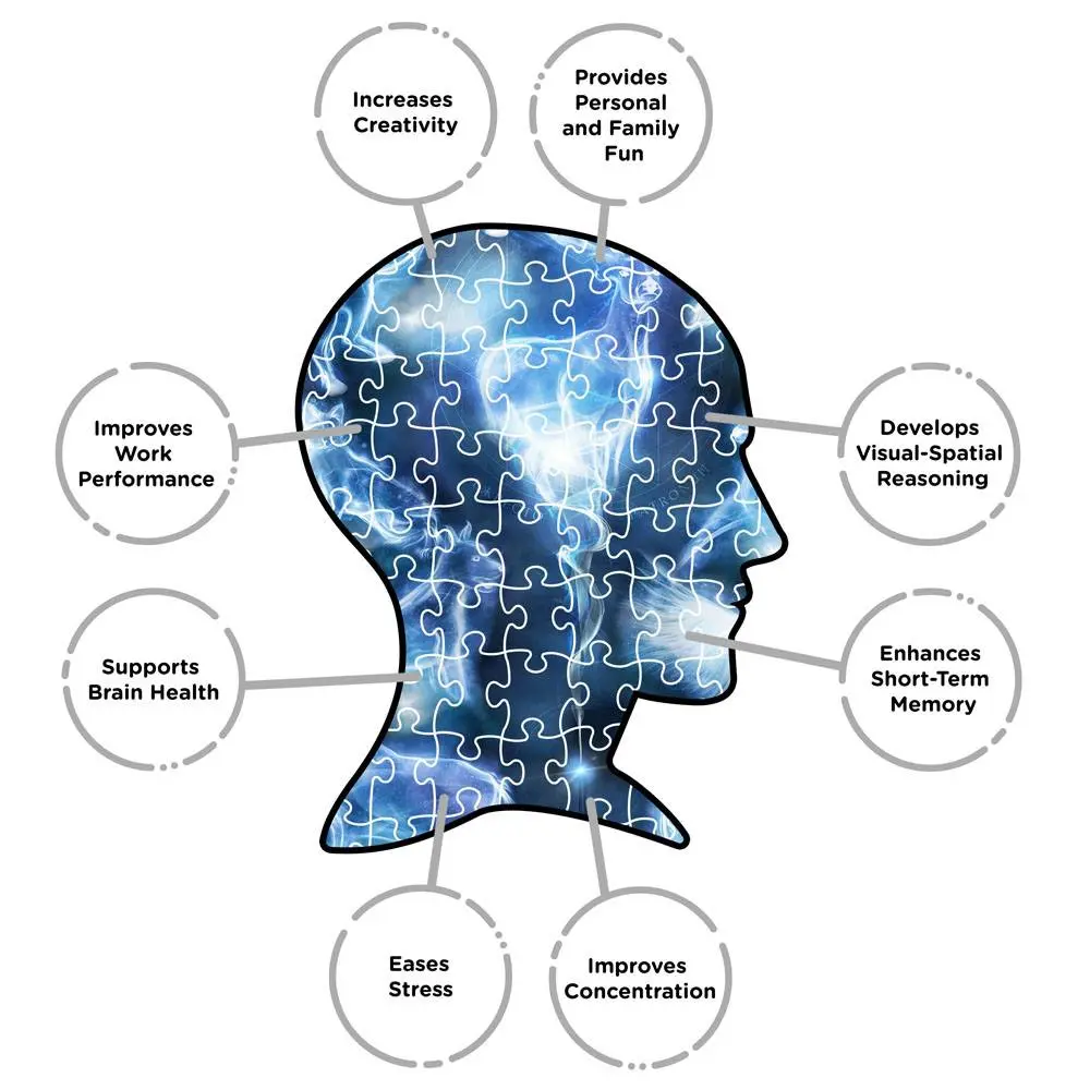 Harry Potter Puzzle Patronus (1000 Teile) Produktfoto