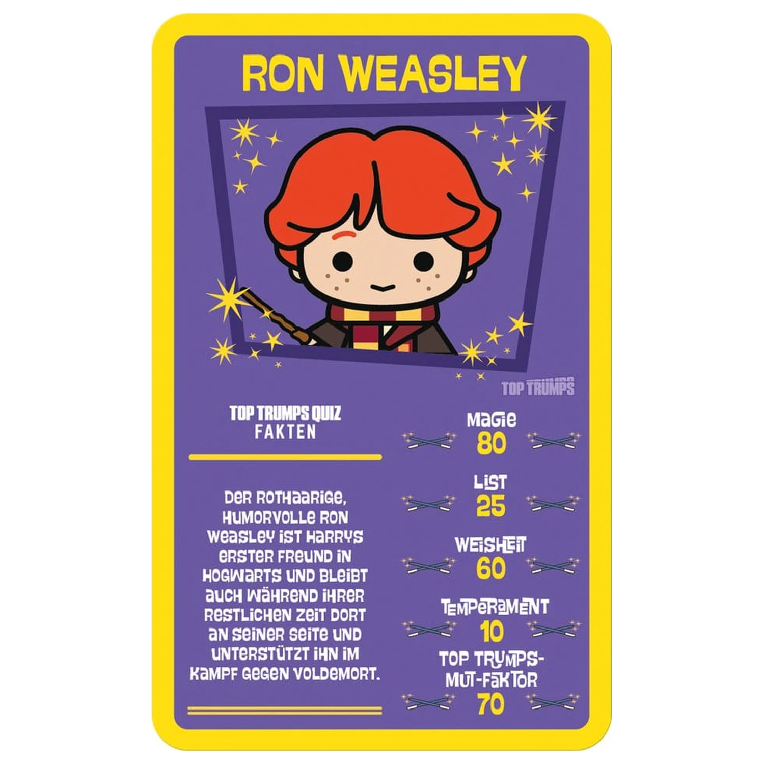 Harry Potter Kartenspiel Top Trumps Chibi Style *deutsche Version* Produktfoto