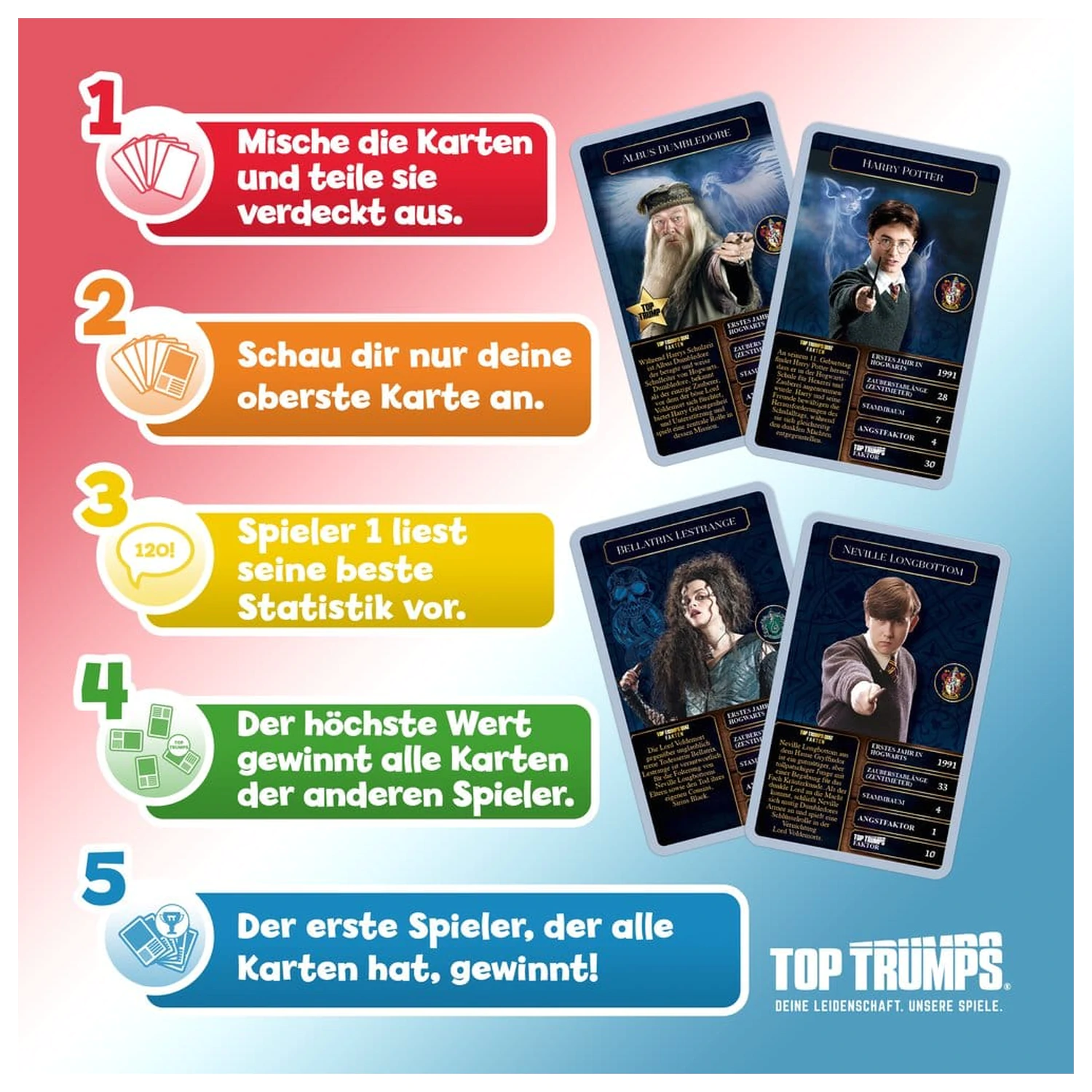 Harry Potter Karten-Spiel Top Trumps Witches and Wizards Neue Version *Deutsche Version* Produktfoto