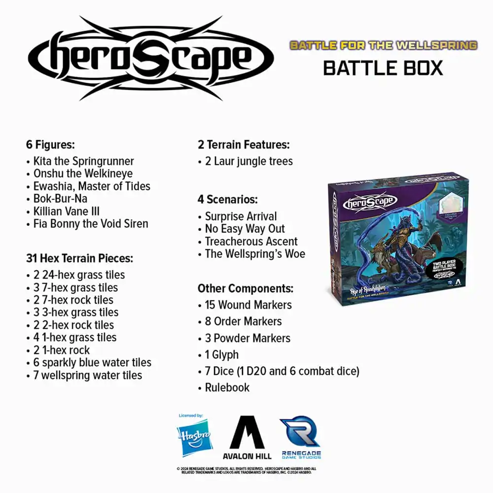 Heroscape Brettspiel Battle for the Wellspring Battle Box *English Version* Produktfoto