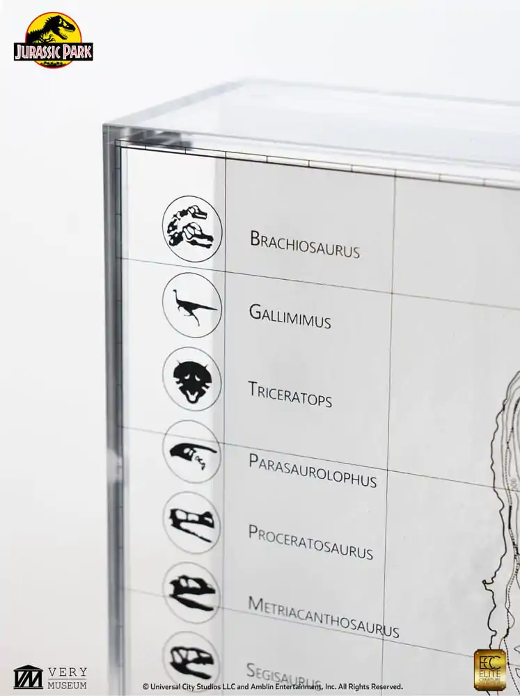 Jurassic Park topographische Karte Isla Nublar Produktfoto