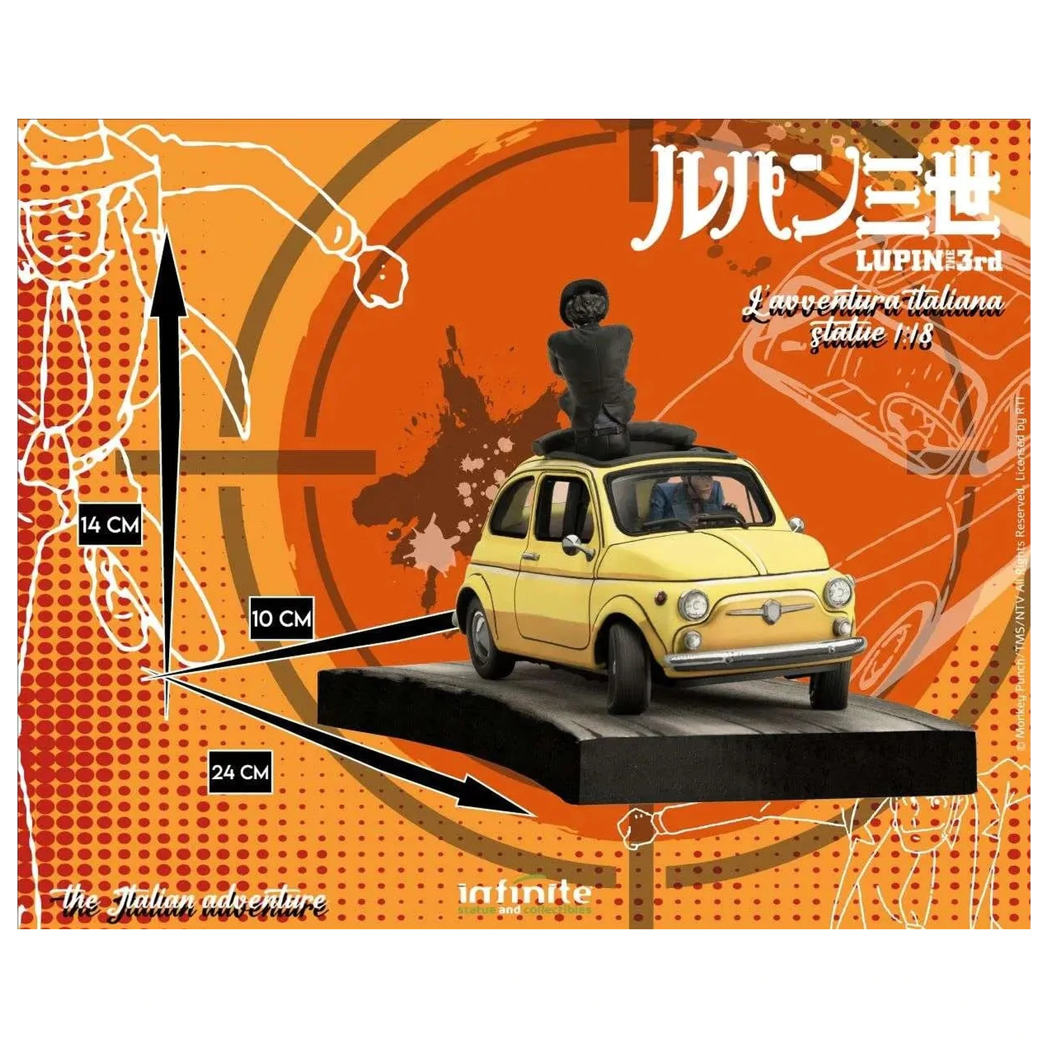 Lupin the 3rd The Italian Adventure Lupin Jigen Statue 1/18 14 cm Produktfoto