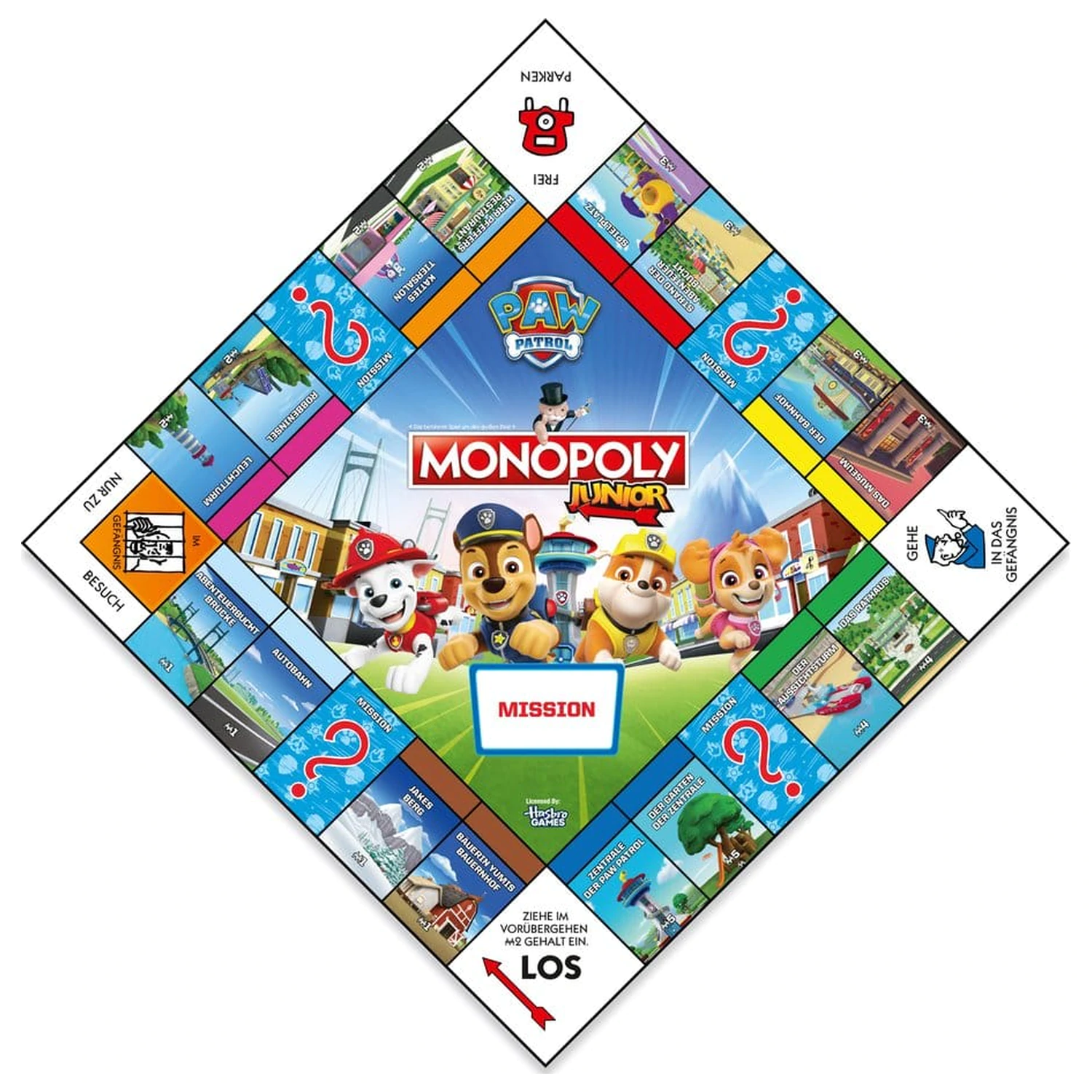 PAW Patrol Brettspiel Monopoly Junior *deutsche Version* Produktfoto
