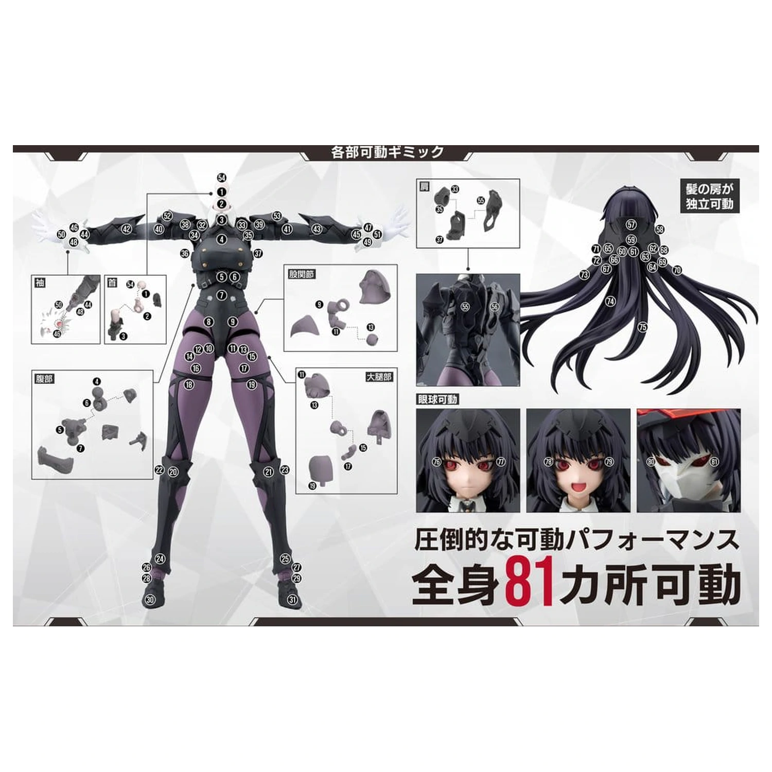 Megalomaria Unlimited Universe Plastikmodellbausatz Maria Kagaribi Dress Code 16 cm Produktfoto