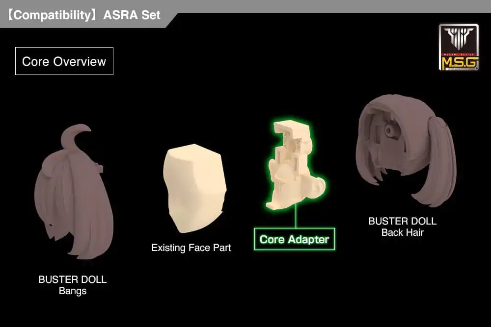 Megami Device M.S.G 03 Zubehör Set Face Asra Skin Color A Produktfoto