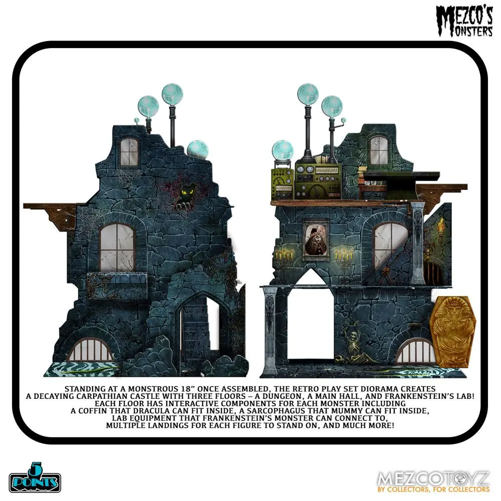 Mezco's Monsters 5 Points Actionfiguren Tower of Fear Deluxe Box Set 9 cm termékfotó