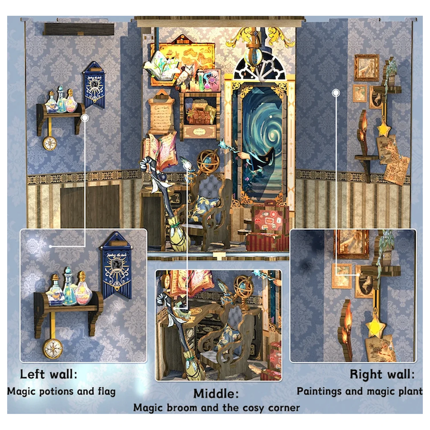 MINIATURE HOUSE DIY Soul Travel Agency 97tlg. + LED Licht Bausatz Produktfoto