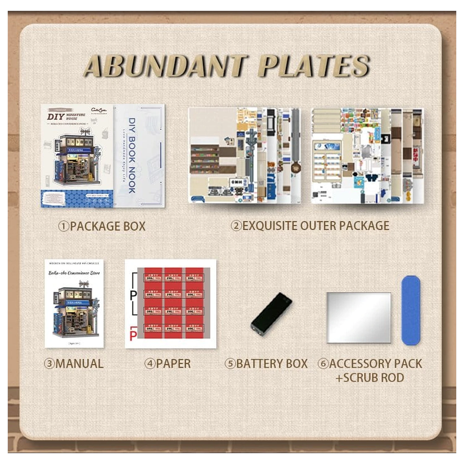Miniatur Haus Modellbausatz Beika-cho Convenience Store 22 x 15 cm Produktfoto