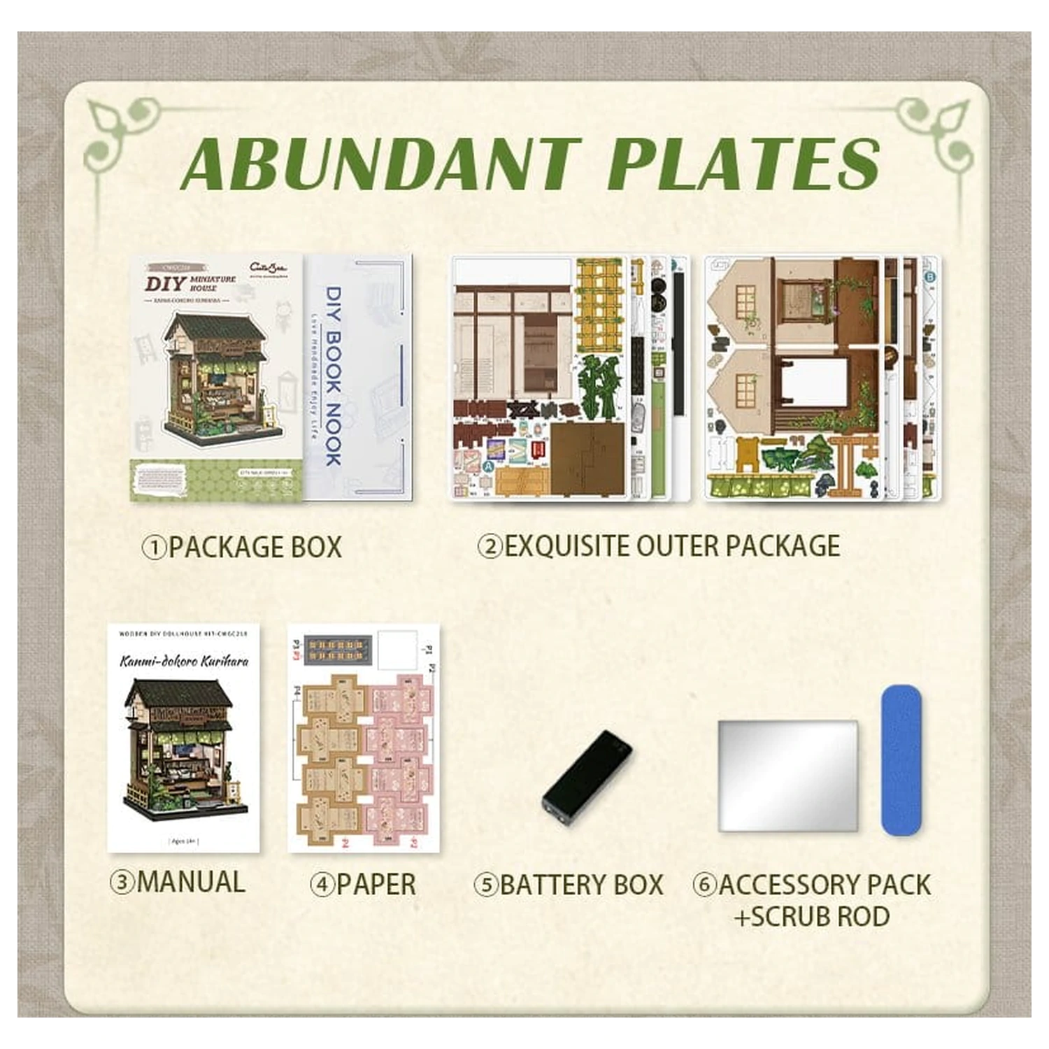 Miniatur Haus Modellbausatz Kanmi-dokoro Kurihara 19 x 15 cm Produktfoto