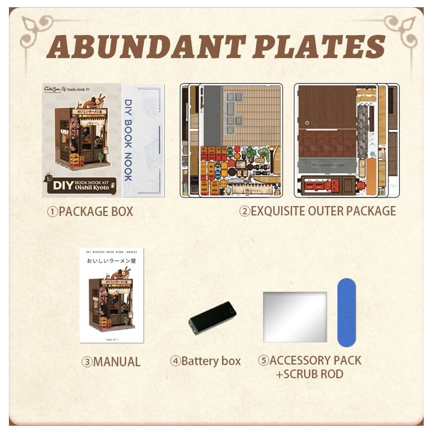 Miniatur Haus Modellbausatz Oishii Kyoto 22 x 13 cm Produktfoto