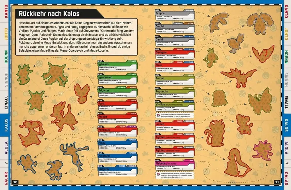 Pokémon Buch Das große Stickerbuch mit allen Regionen von Kanto bis Galar Produktfoto