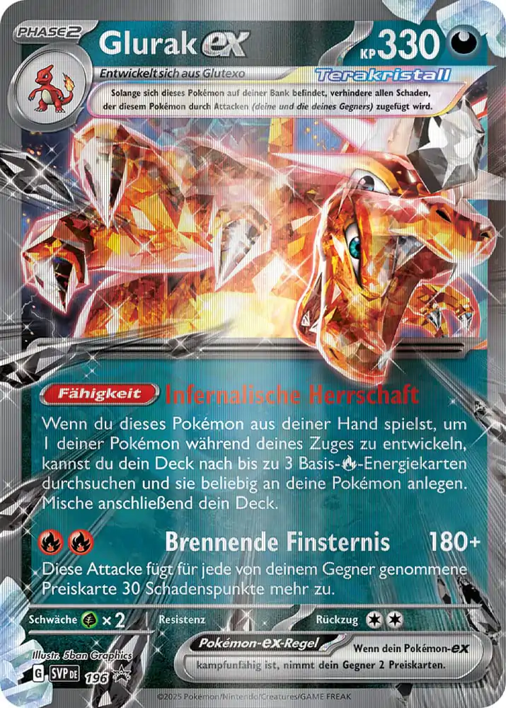 Pokémon TCG Spezial-Kollektion Glurak 2025 *Deutsche Version* Produktfoto