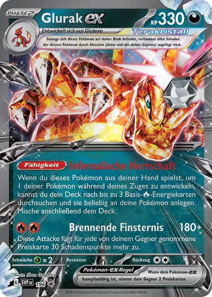 Pokémon TCG Spezial-Kollektion Glurak 2025 *Deutsche Version* Produktfoto