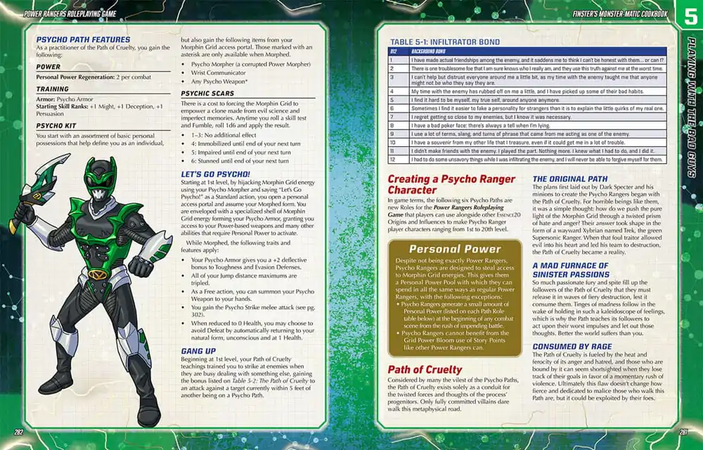 Power Rangers RPG Buch Finster's Monster-Matic Cookbook Sourcebook *Englische Version* Produktfoto