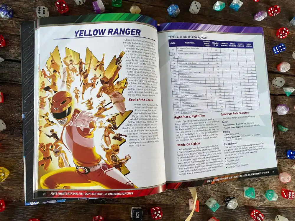Power Rangers RPG Rulebook Core Englische Version Produktfoto