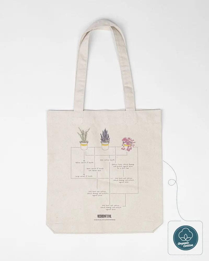 Resident Evil Tragetasche Herbs Produktfoto
