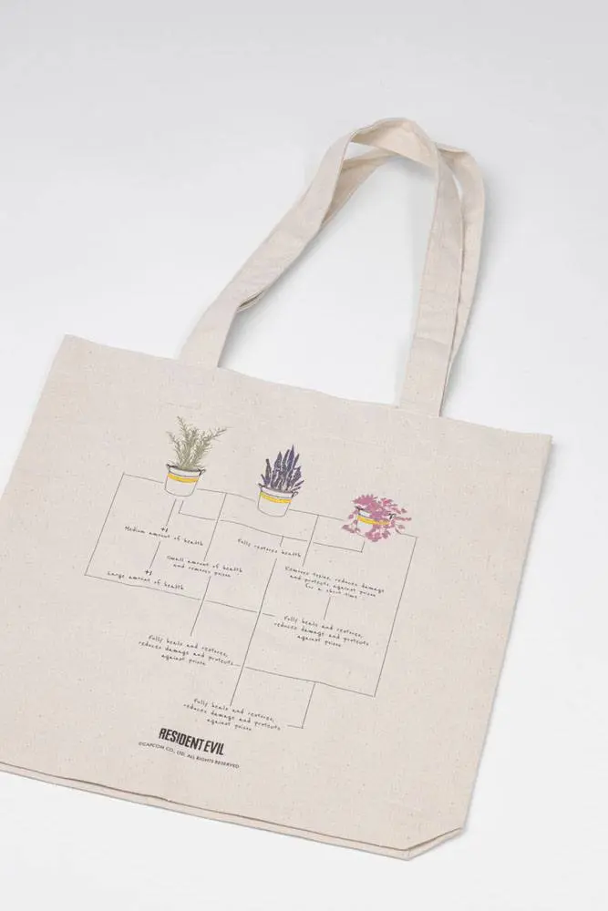 Resident Evil Tragetasche Herbs Produktfoto