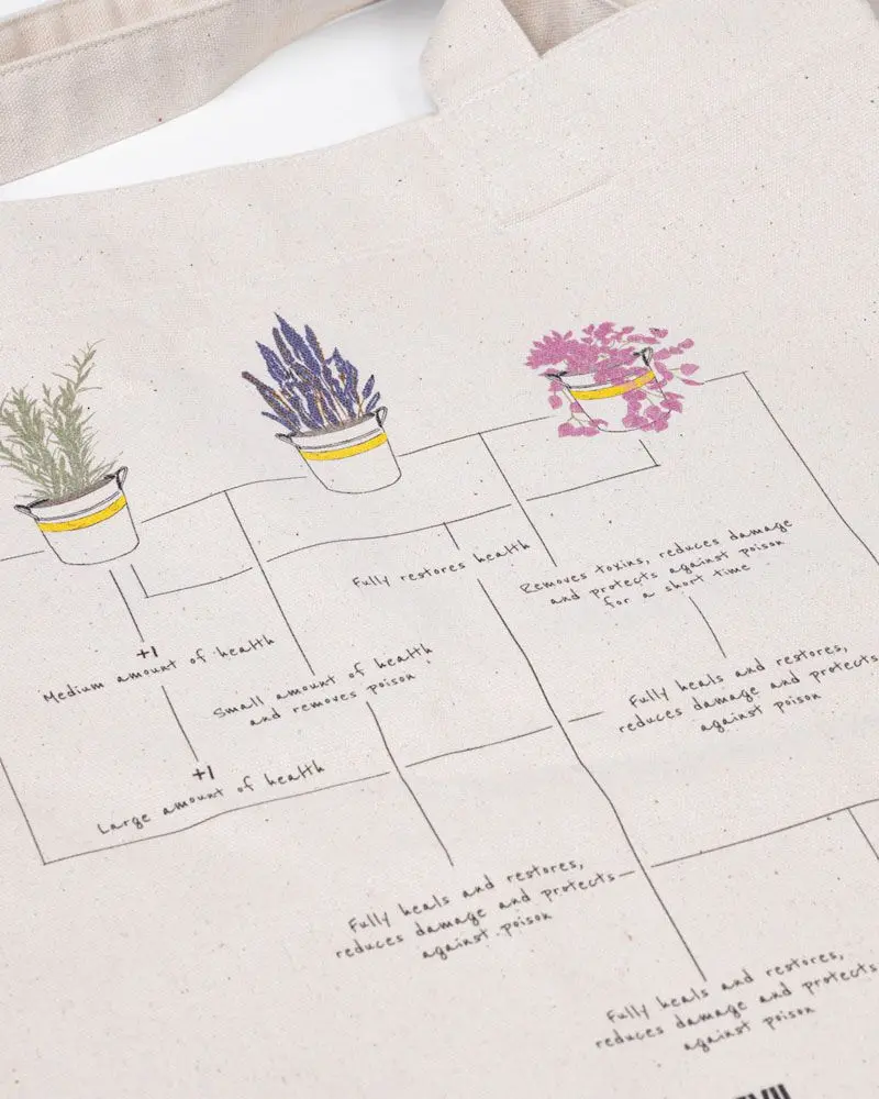 Resident Evil Tragetasche Herbs Produktfoto