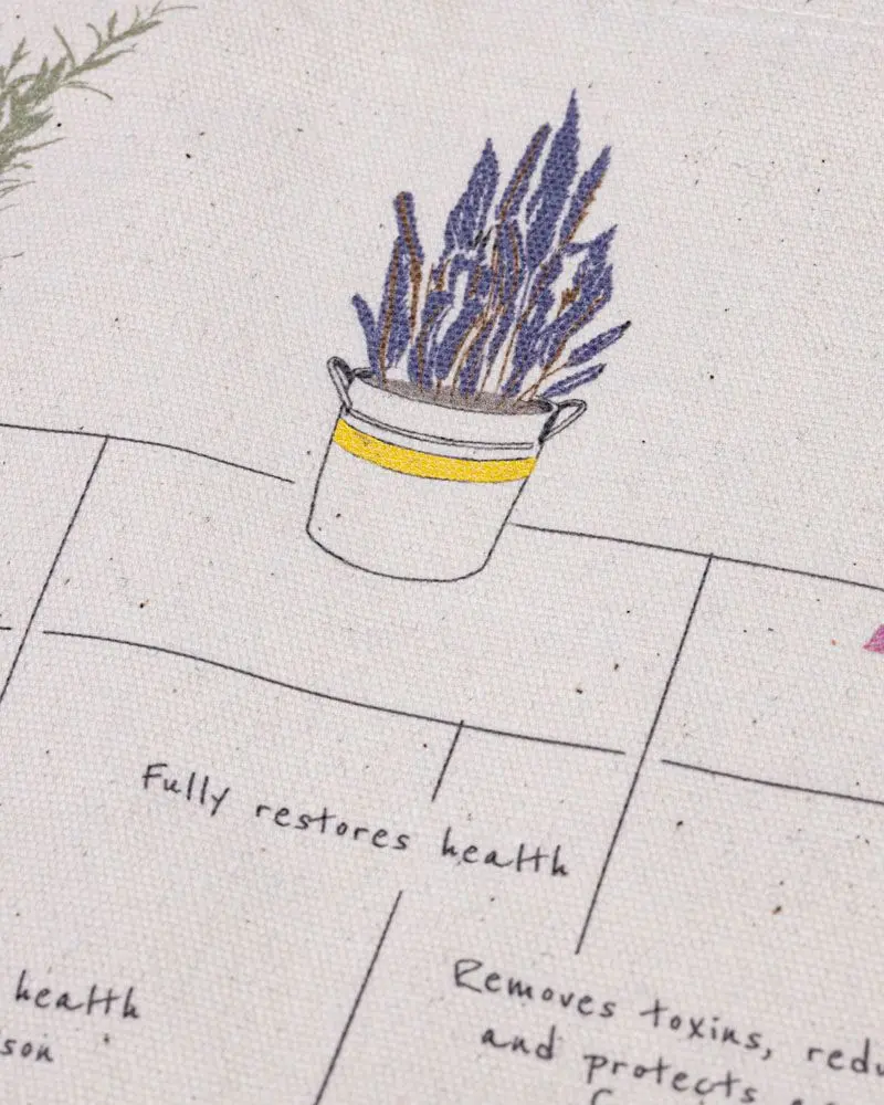 Resident Evil Tragetasche Herbs Produktfoto