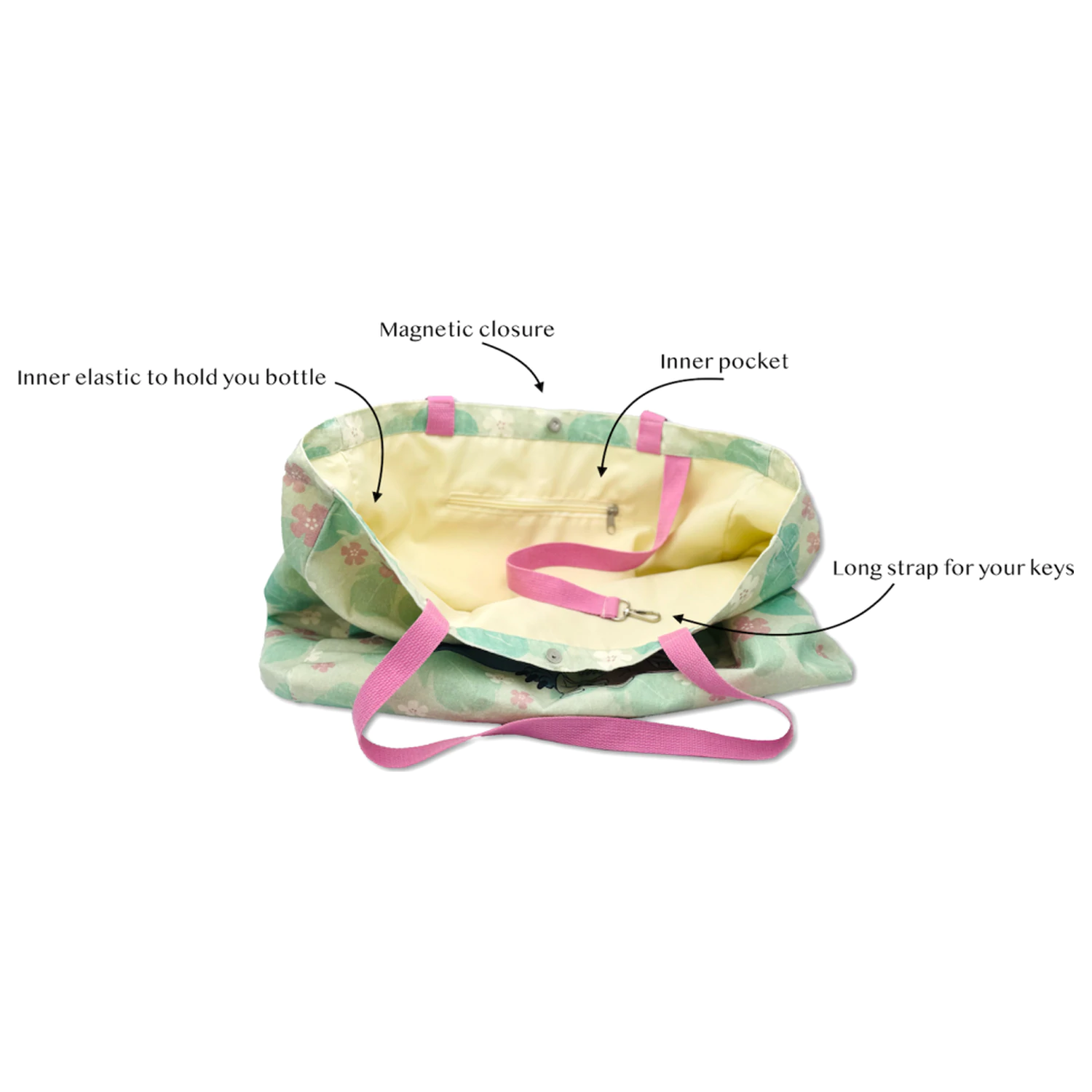 Stitch & Angel Bundle Summer Wave Umhängetasche + Geldbeutel Produktfoto