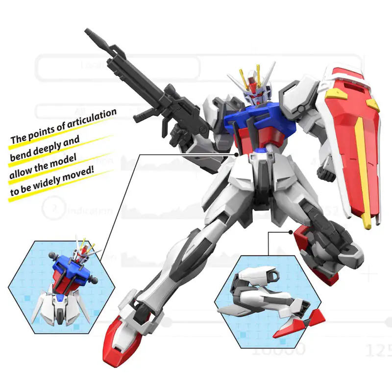 Strike Gundam SEED Strike Gundam Figur Produktfoto