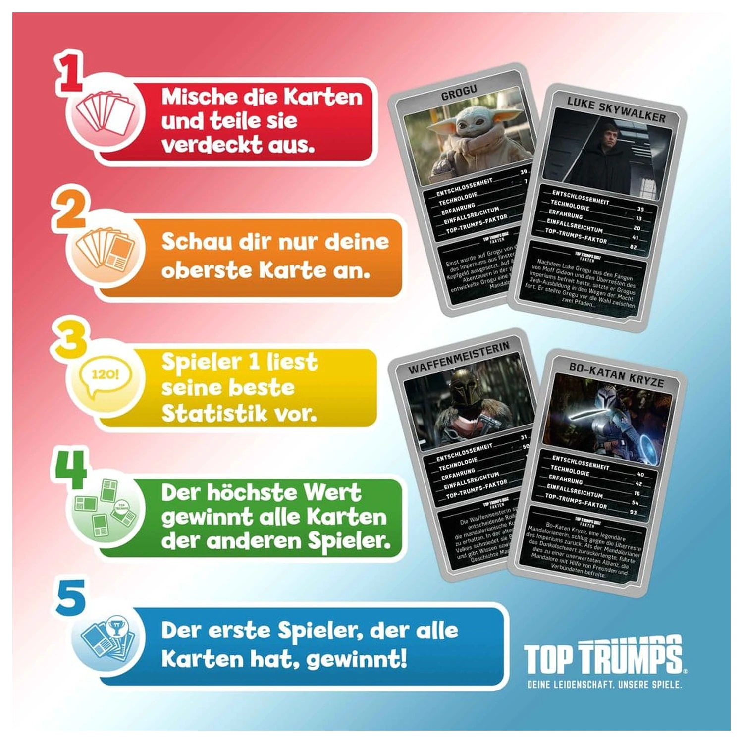 The Mandalorian und Grogu Kartenspiel Top Trumps Collectables *Deutsche Version* Produktfoto