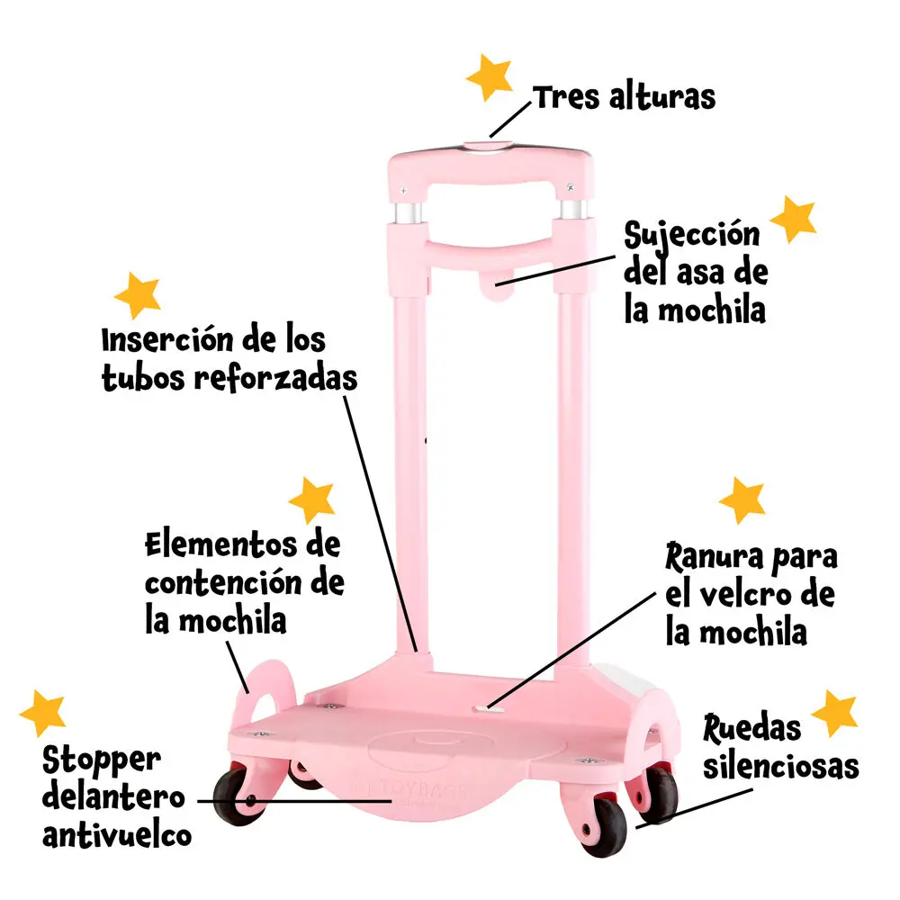 ToyTasches Trolley pink Produktfoto