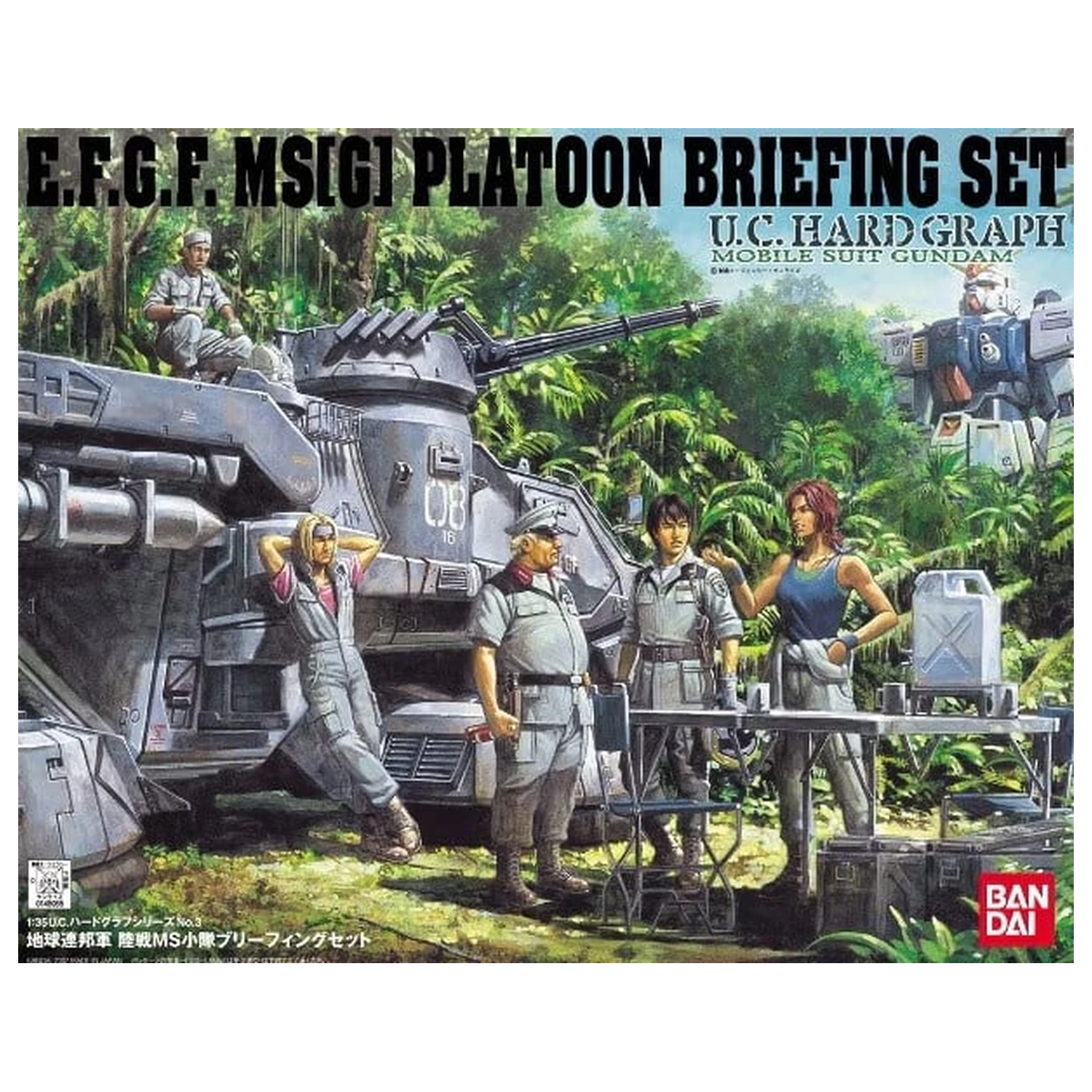 U.C. Hard Graph 1/35 Mobile Suit Gundam Earth Federation Ground Force MS Zug beim Briefing Set Produktfoto