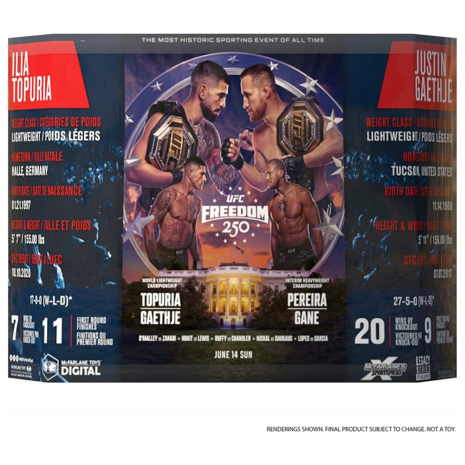 UFC McFarlane’s SportsPicks Actionfiguren 2er-Pack Ilia Topuria vs Justin Gaethje (Freedom 250) 18 cm Produktfoto