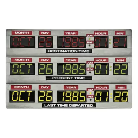 Back To The Future Barren 40. Jubiläum Time Circuits Limitierte Auflage Produktfoto