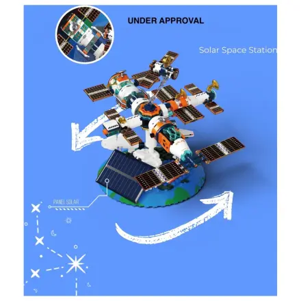 Pop Series Bausatz Solar Space Station 302 Teile Produktfoto