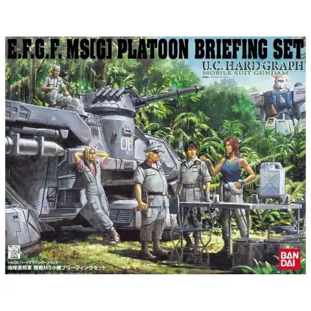U.C. Hard Graph 1/35 Mobile Suit Gundam Earth Federation Ground Force MS Zug beim Briefing Set Produktfoto